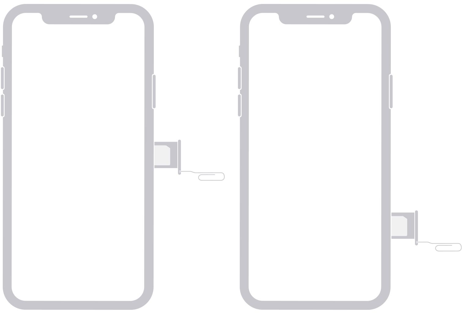 Hình ảnh minh họa SIM nằm ở cạnh bên phải của iPhone