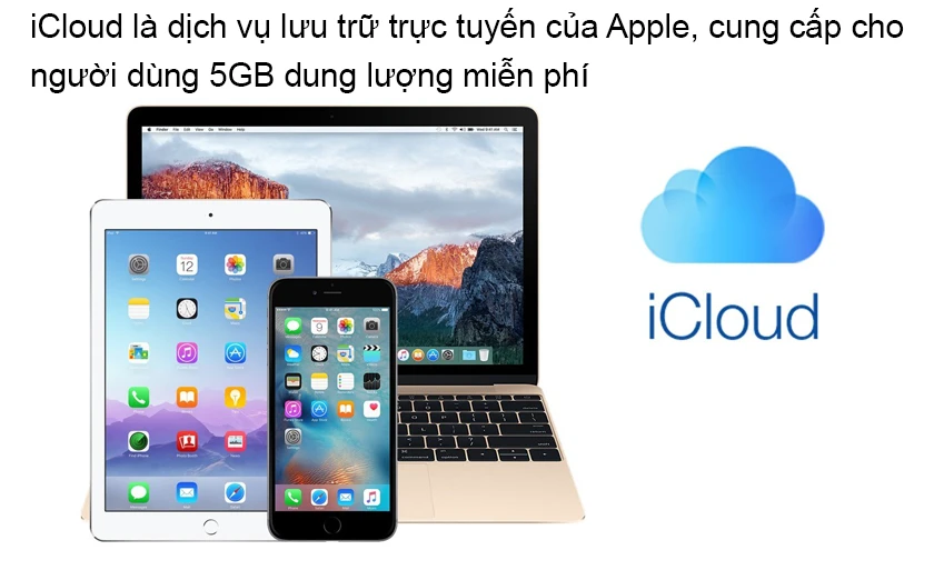 iCloud là gì