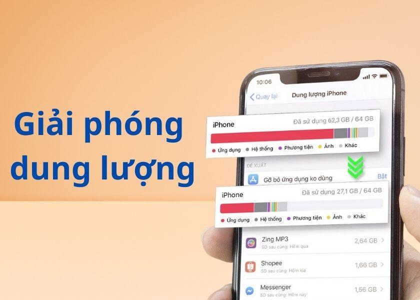 cách xóa tin nhắn trên messenger trên iphone nhanh chóng